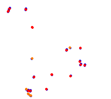 drift collisions