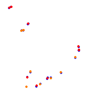 drift collisions