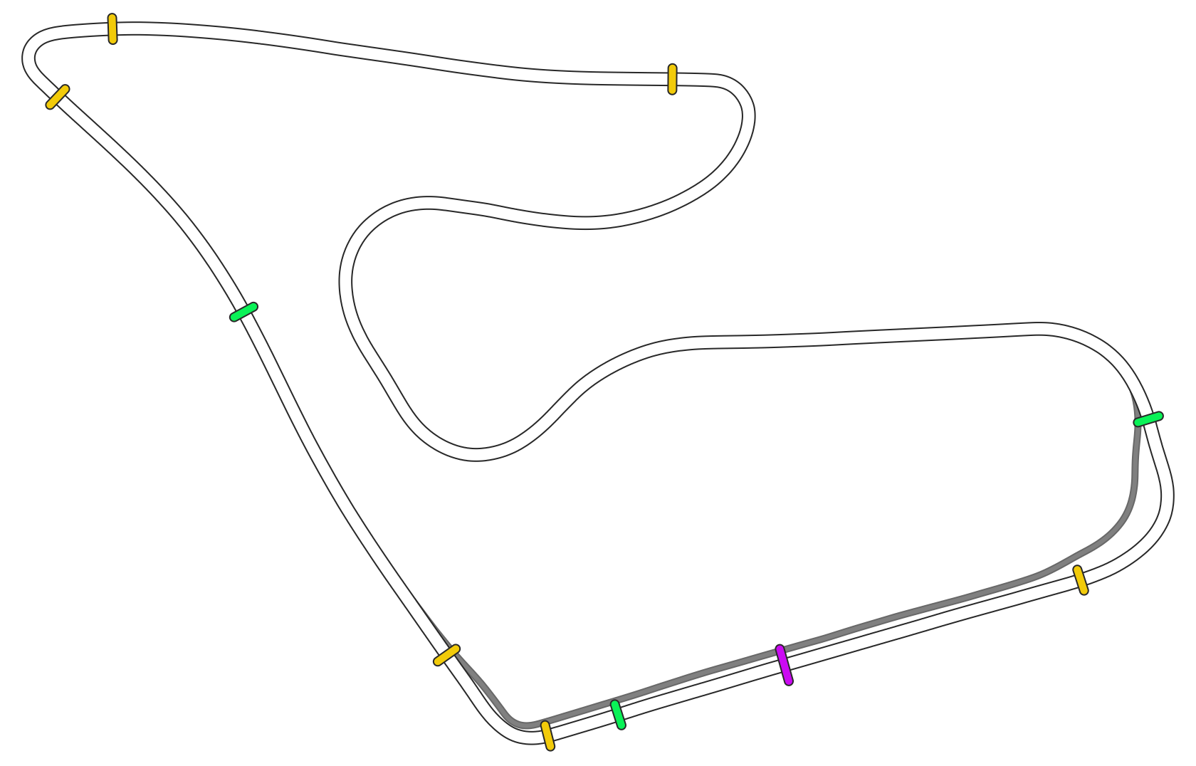 Red Bull Ring F1 2022