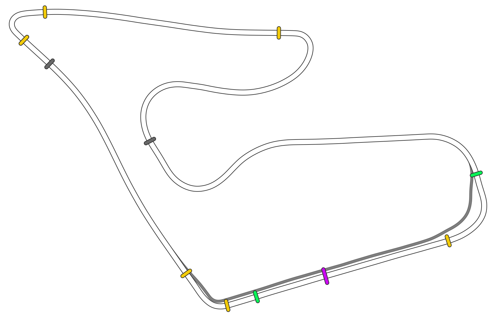 Red Bull Ring F1 2023