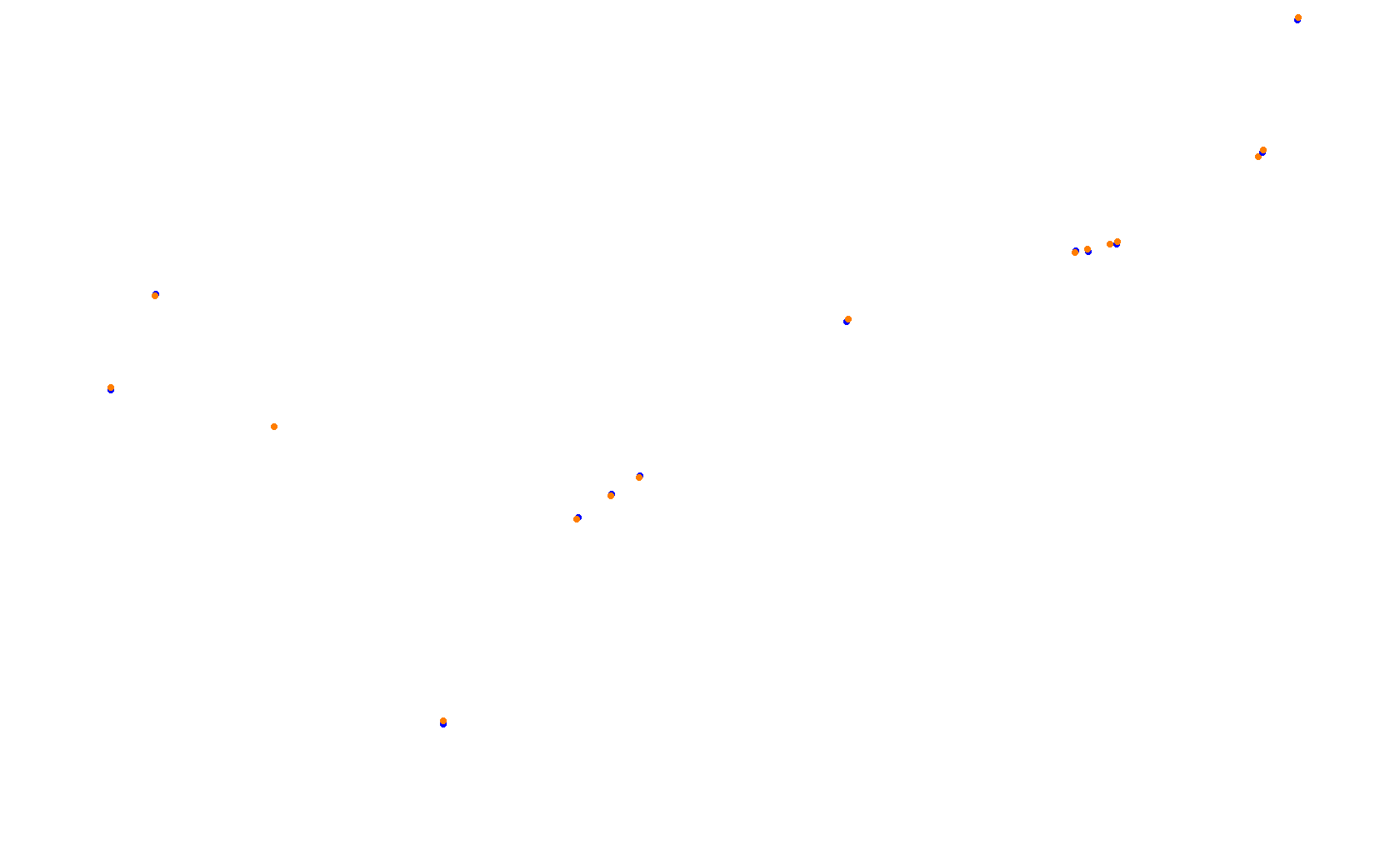 Circuit of The Americas F1 2022 collisions