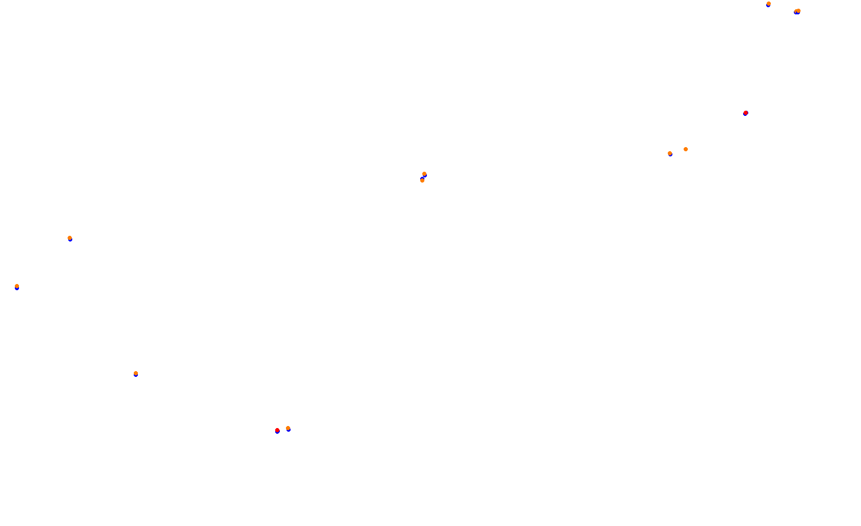 Circuit of The Americas F1 2022 collisions