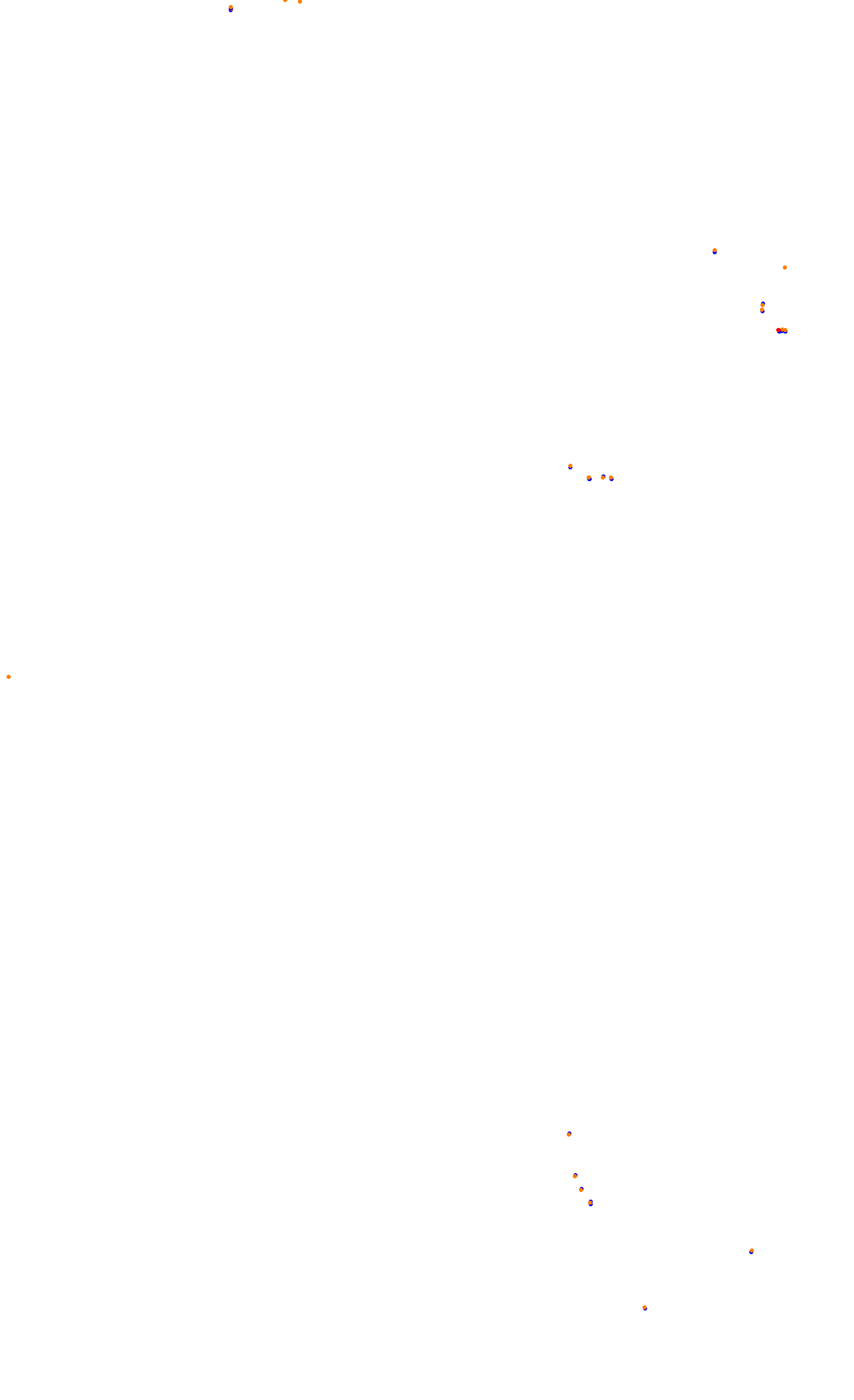 Las Vegas 2023 collisions