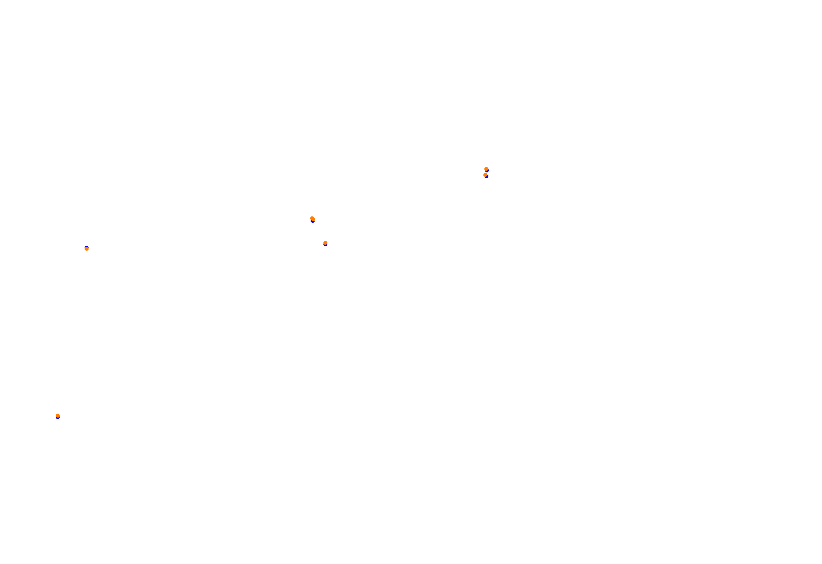 Abu Dhabi 2022 collisions