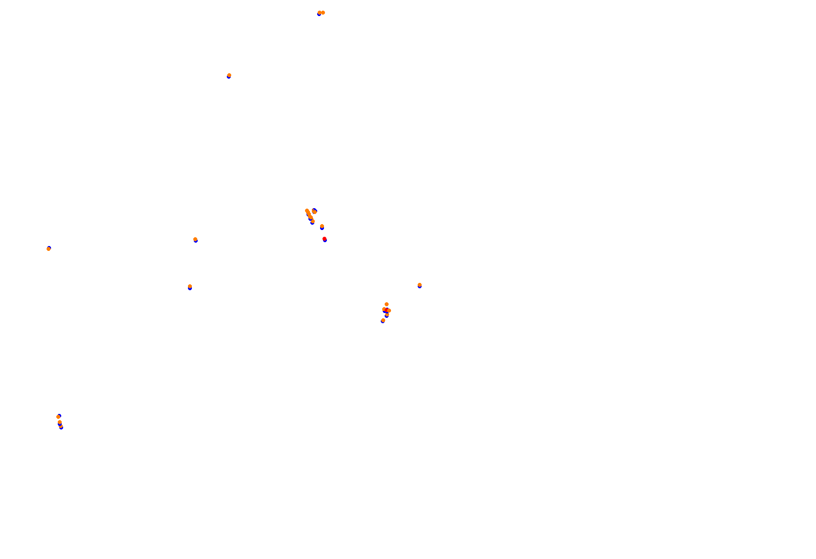 Abu Dhabi 2022 collisions