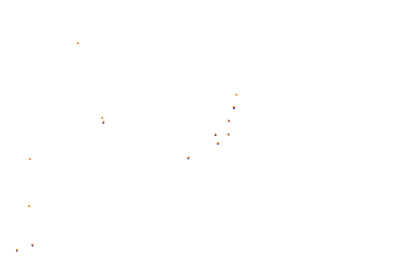 Abu Dhabi 2022 collisions