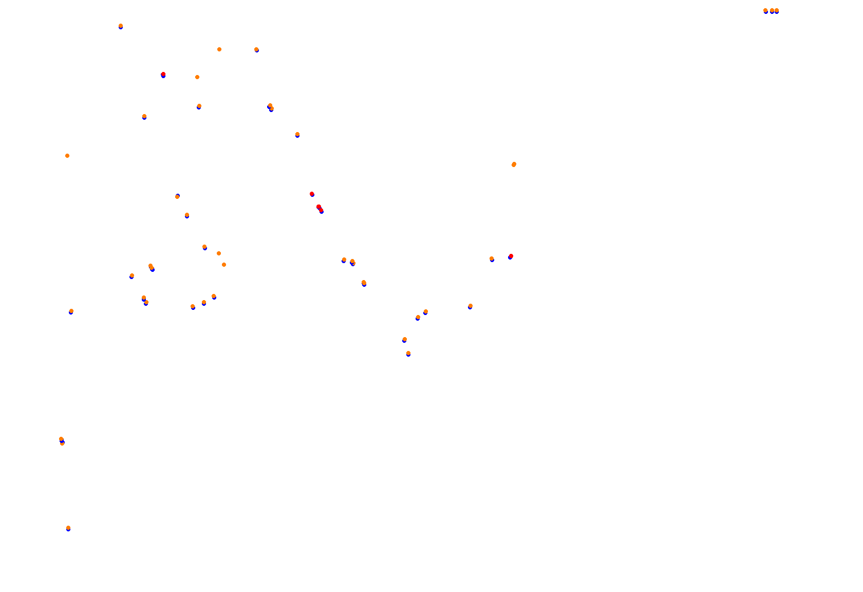 Abu Dhabi 2022 collisions