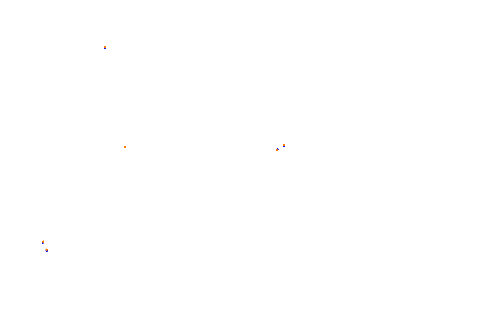 Abu Dhabi 2022 collisions