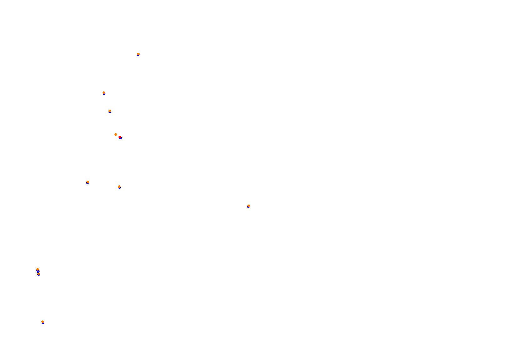 Abu Dhabi 2022 collisions