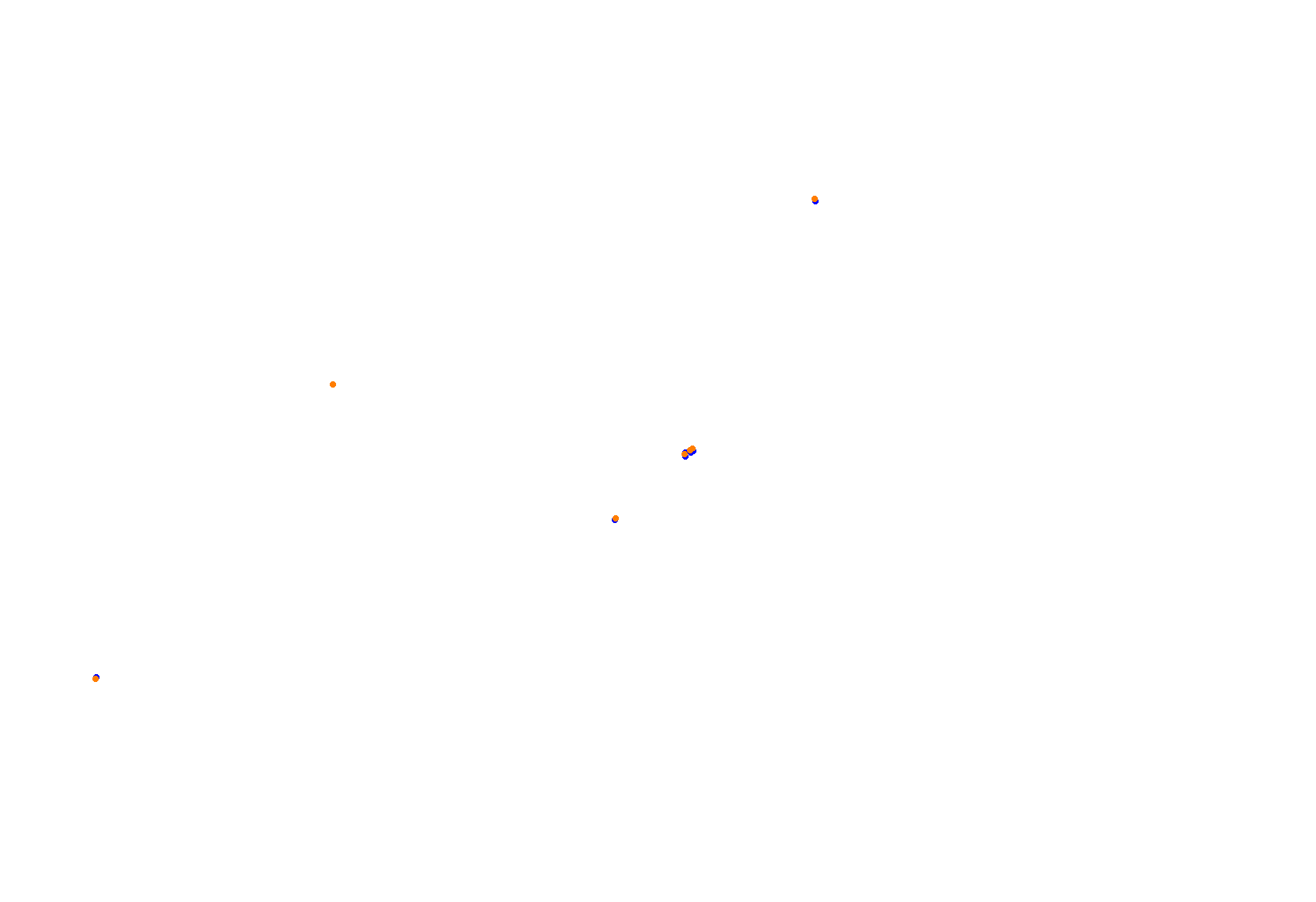 Abu Dhabi 2022 collisions