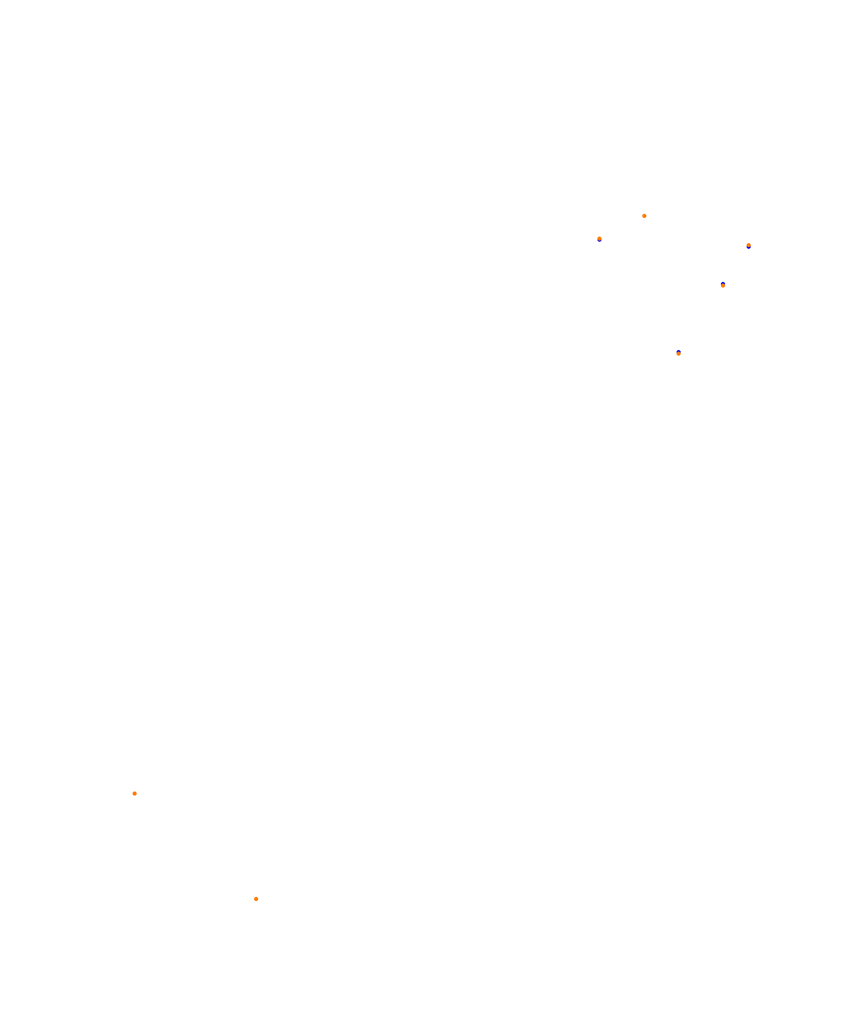 Barcelona 2023 collisions