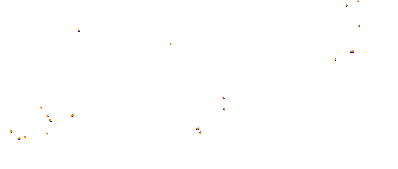 Miami International Autodrome collisions