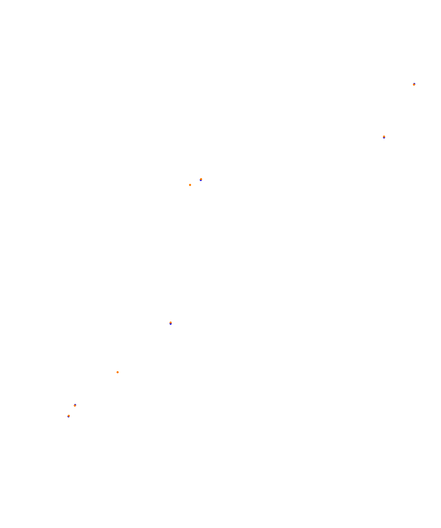 Barcelona 2023 collisions