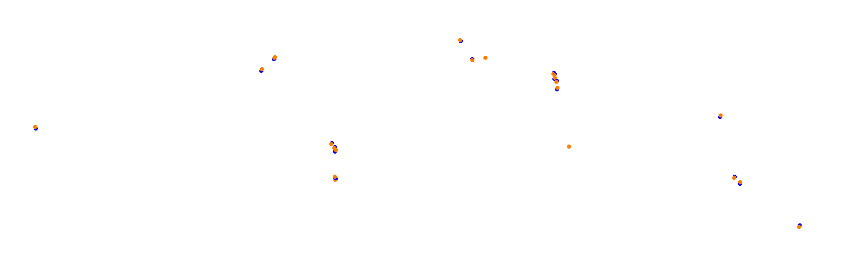 Suzuka F1 2022 collisions