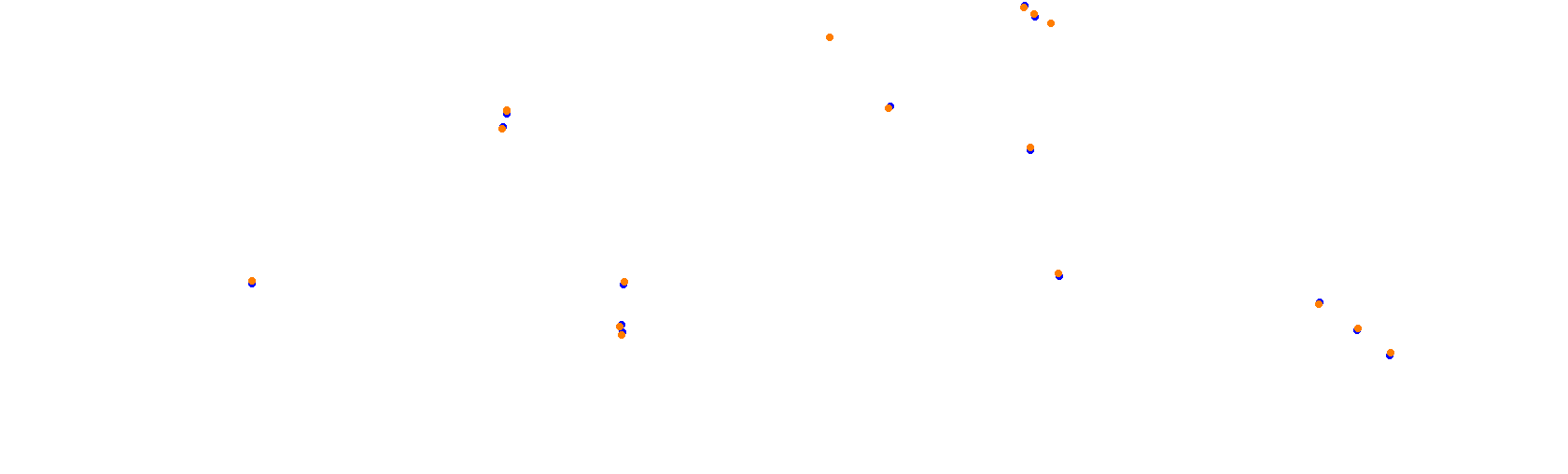 Suzuka F1 2022 collisions