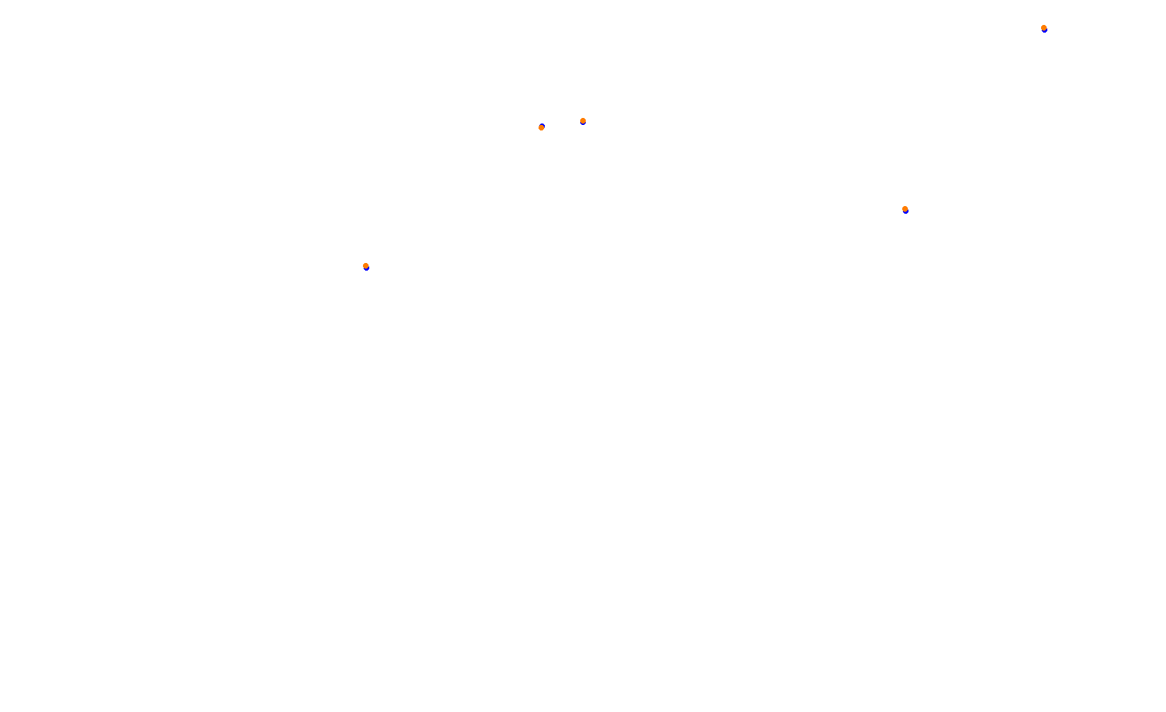 COTA F1 2023 collisions