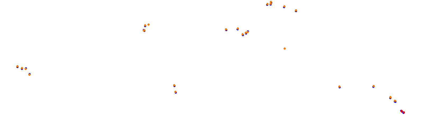 Suzuka F1 2023 collisions