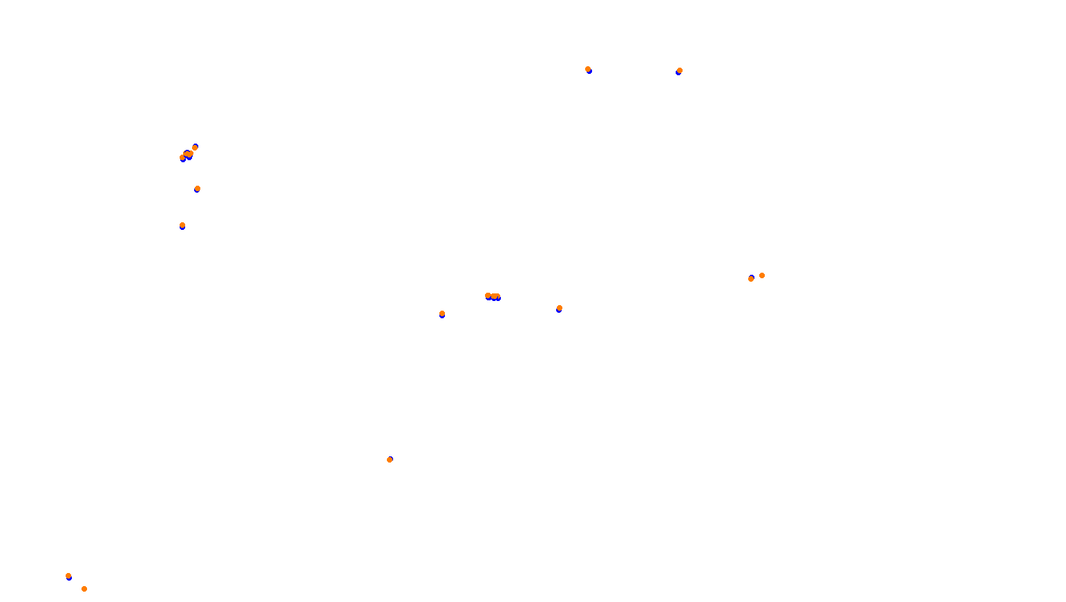 Imola F1 2023 collisions