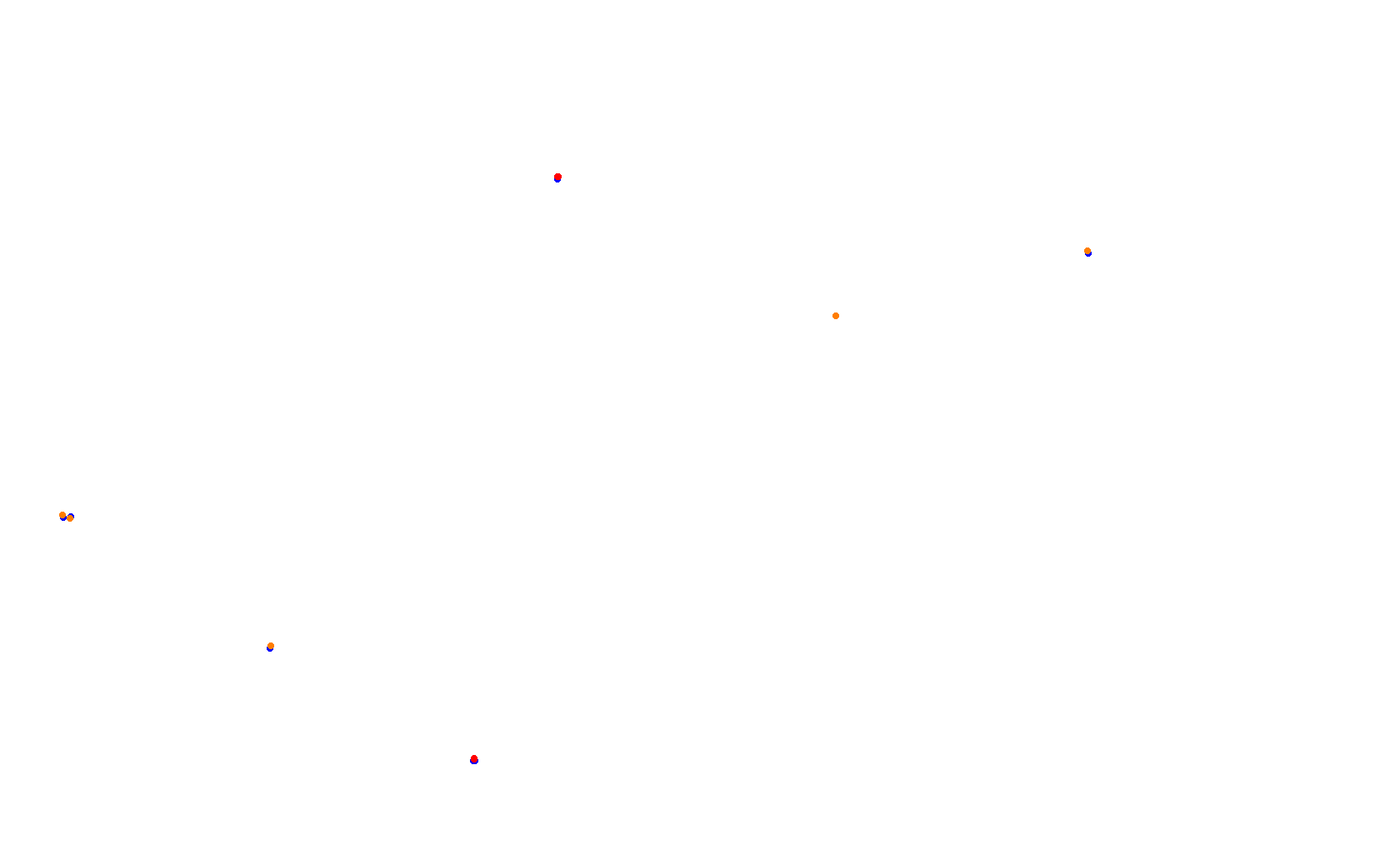 COTA F1 2023 collisions