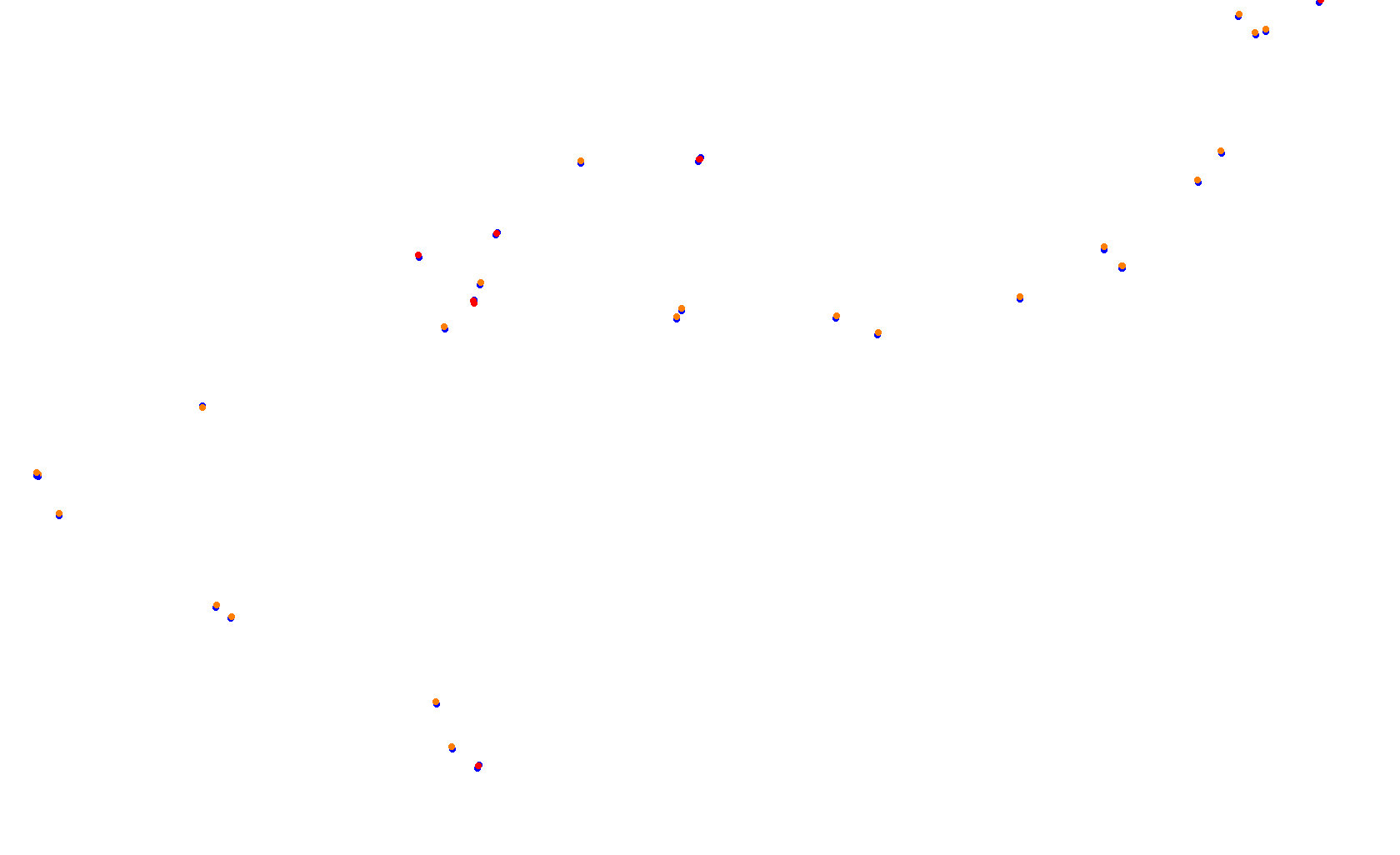 COTA F1 2023 collisions