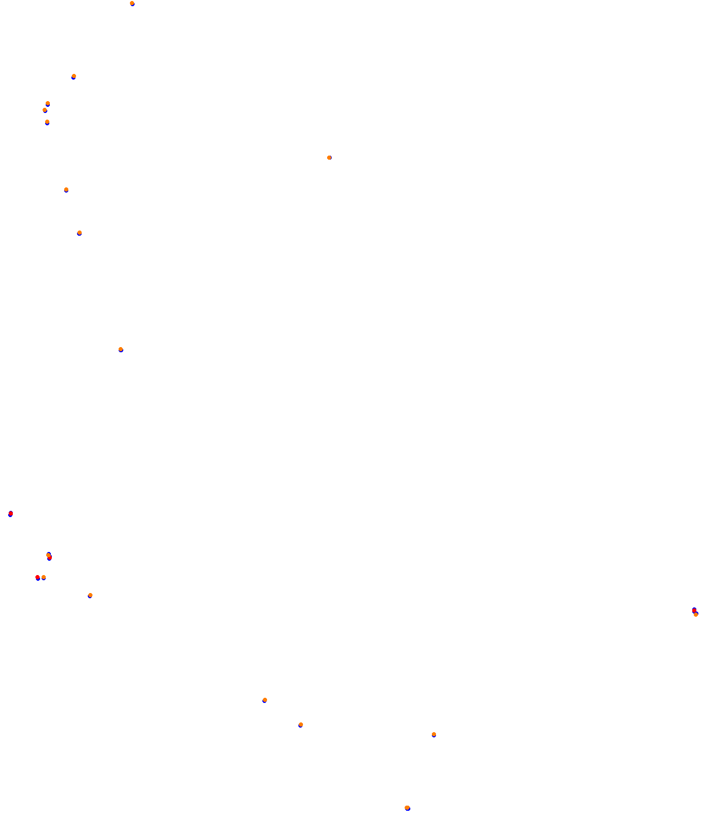 fonteny collisions