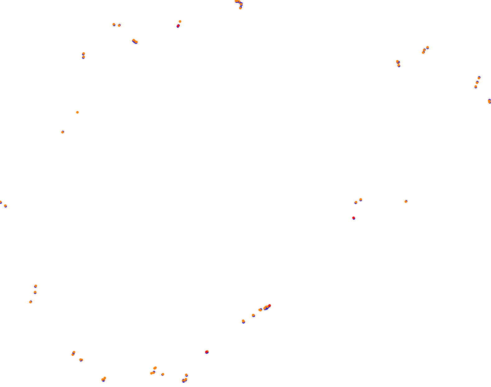 ks_nordschleife collisions