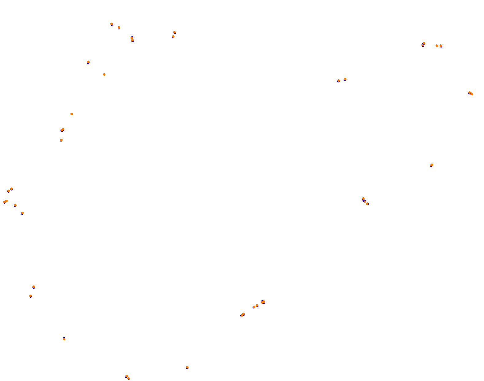 ks_nordschleife collisions