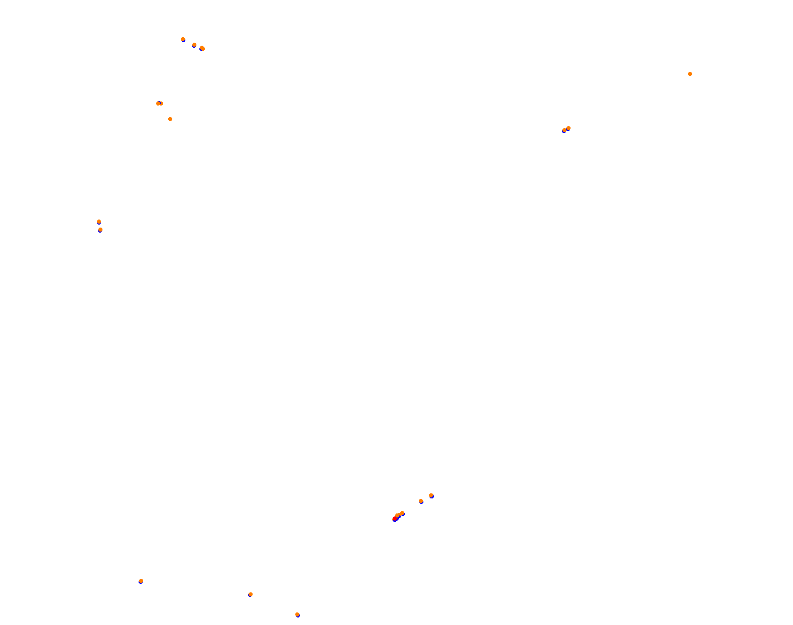 ks_nordschleife collisions