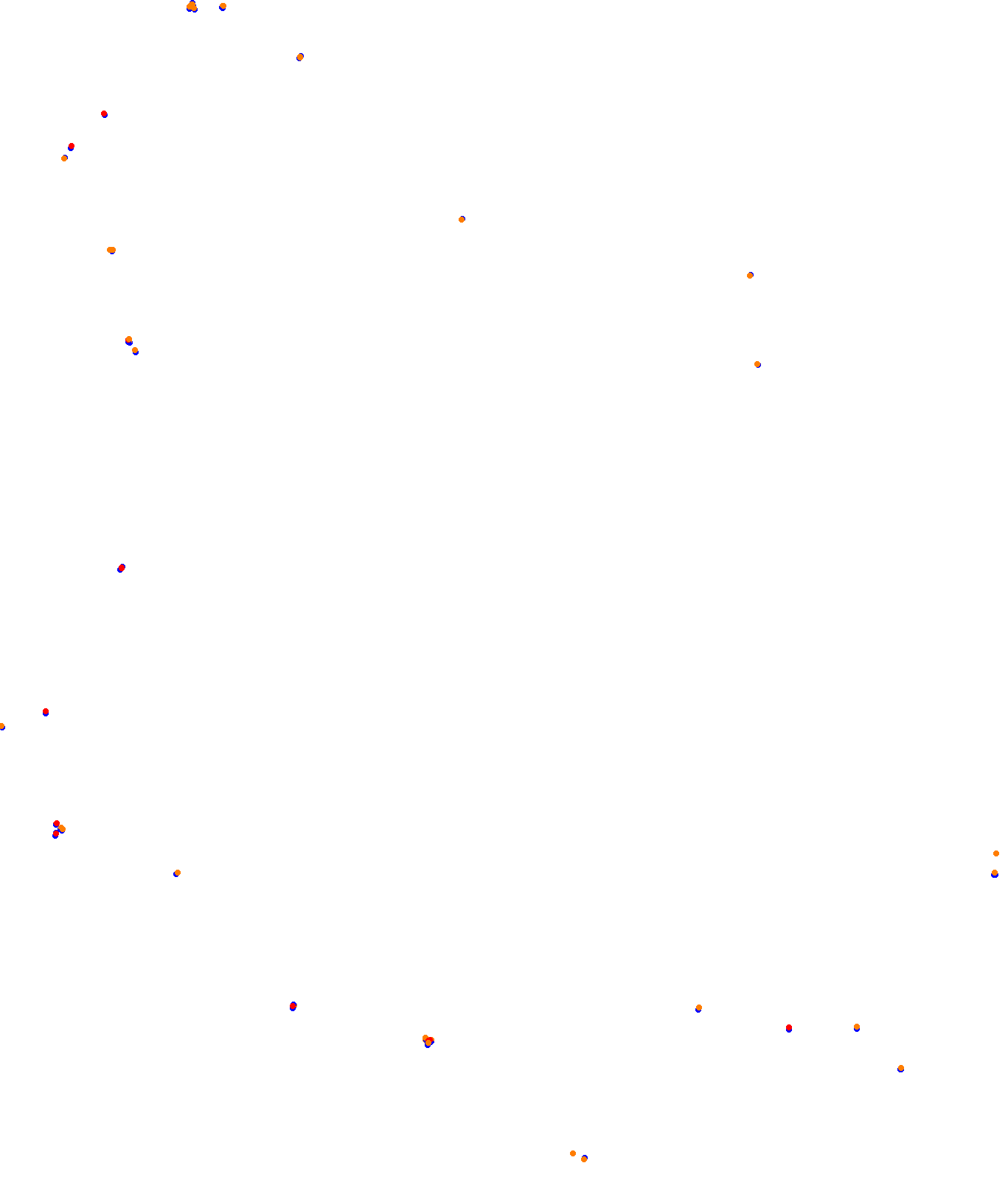 fonteny collisions