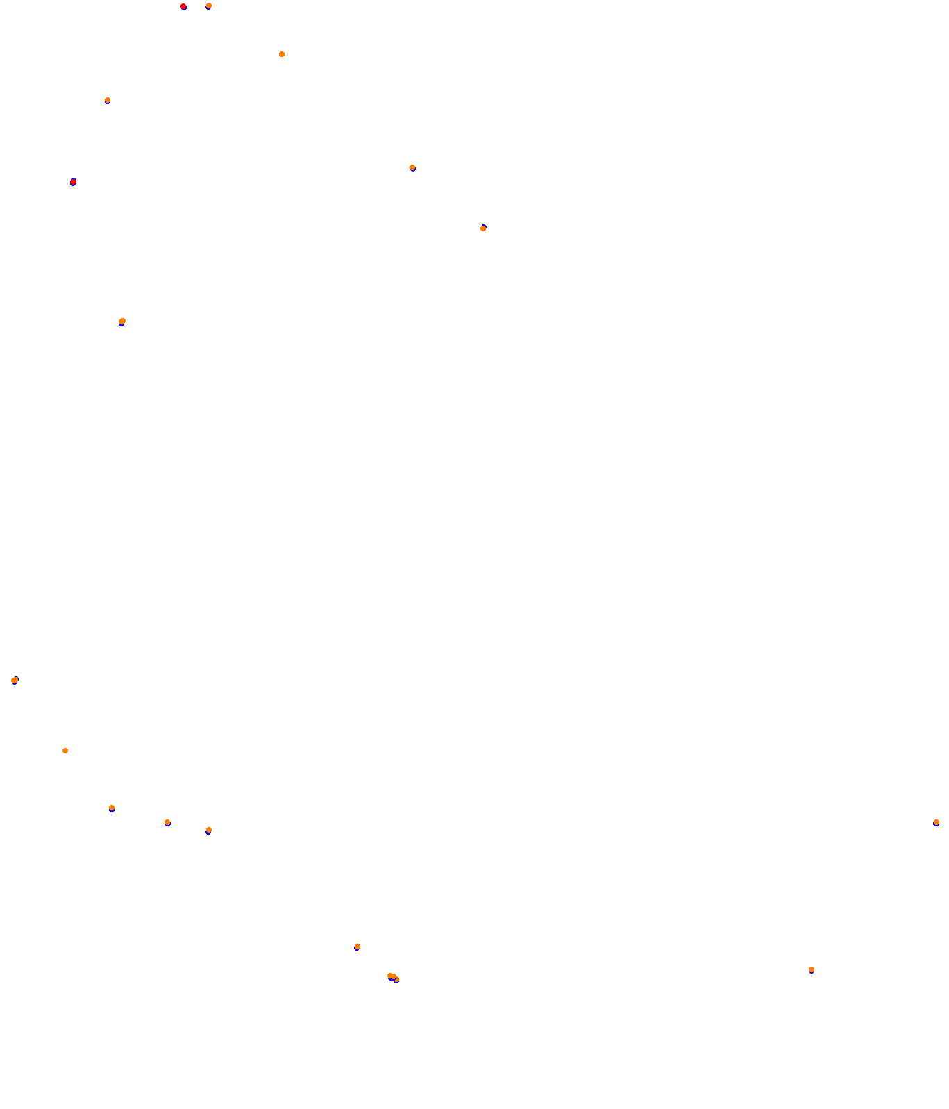 fonteny collisions