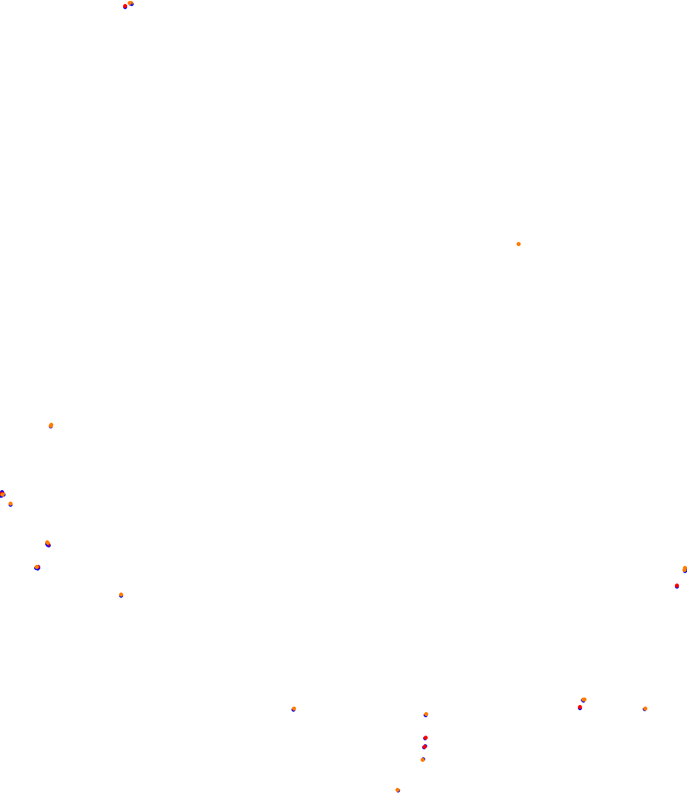 fonteny collisions