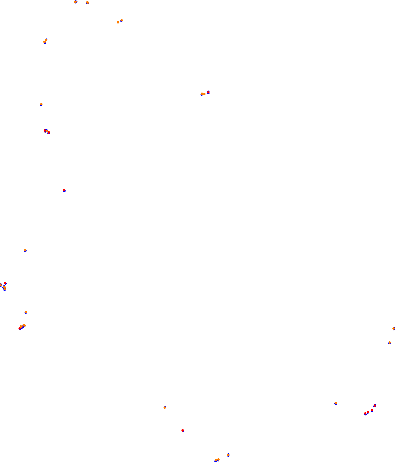 fonteny collisions