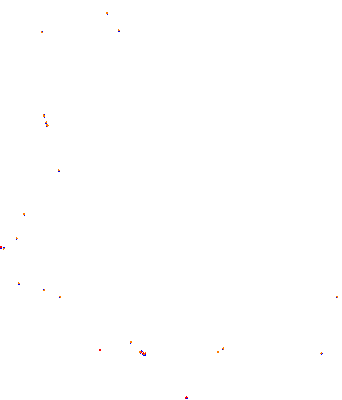 fonteny collisions