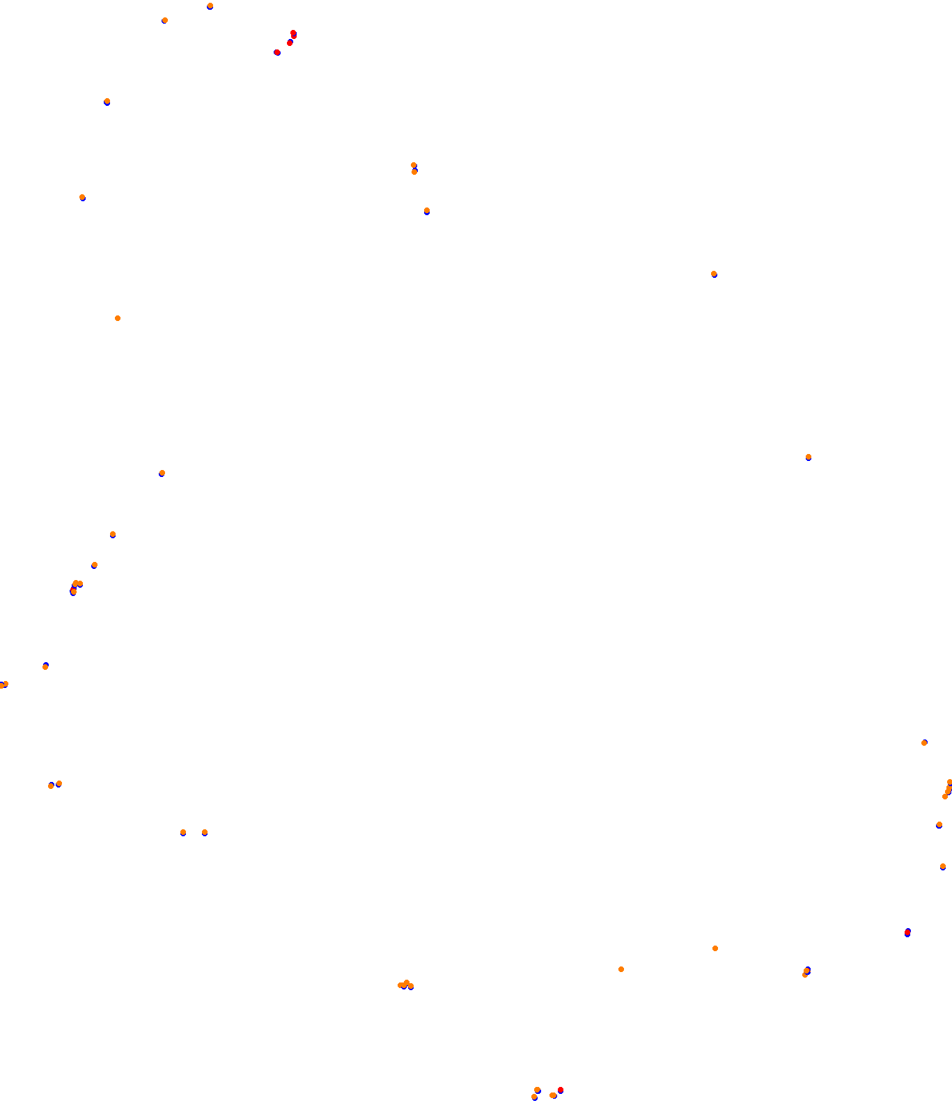 fonteny collisions