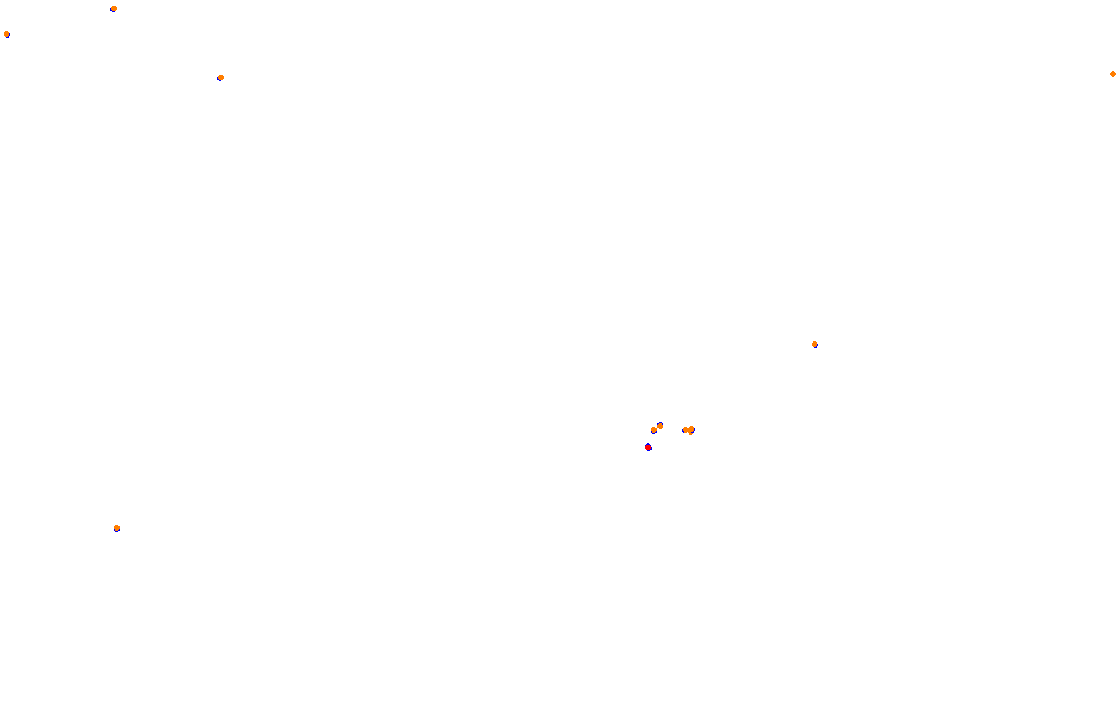 feldberg collisions