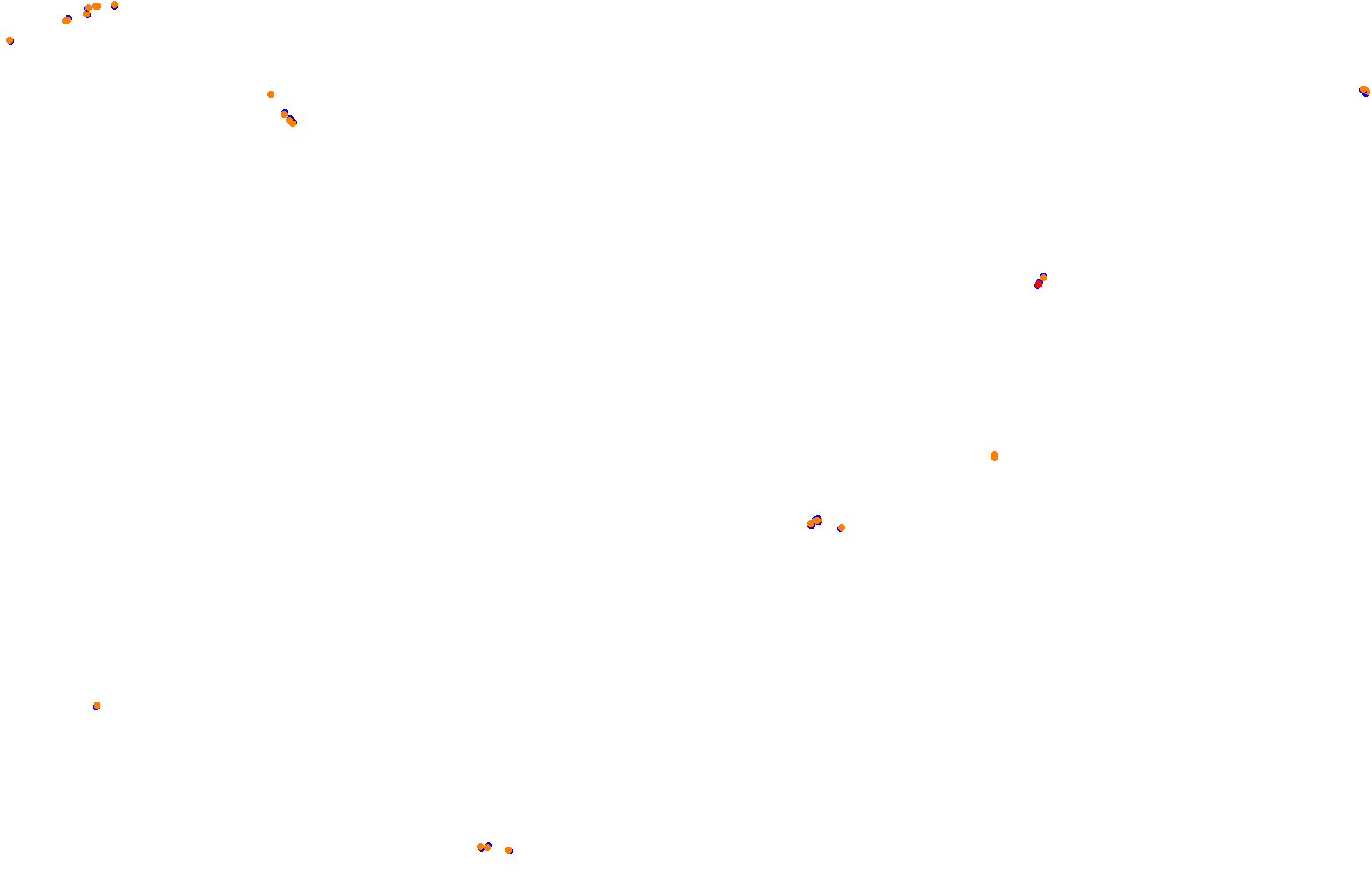 feldberg collisions