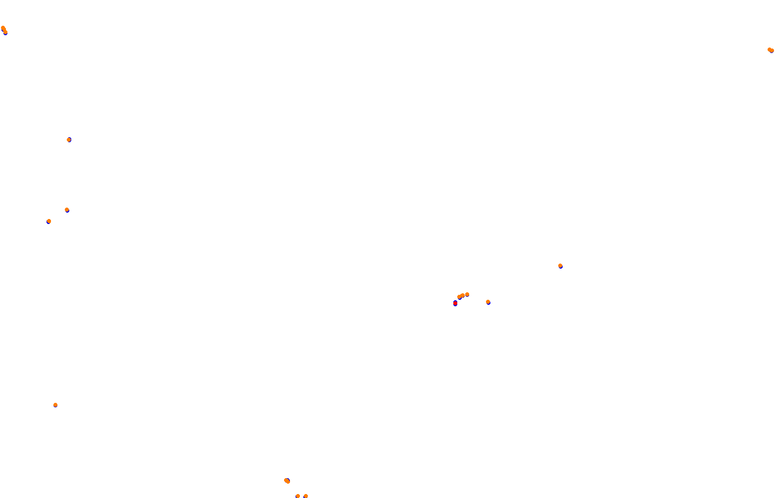 feldberg collisions