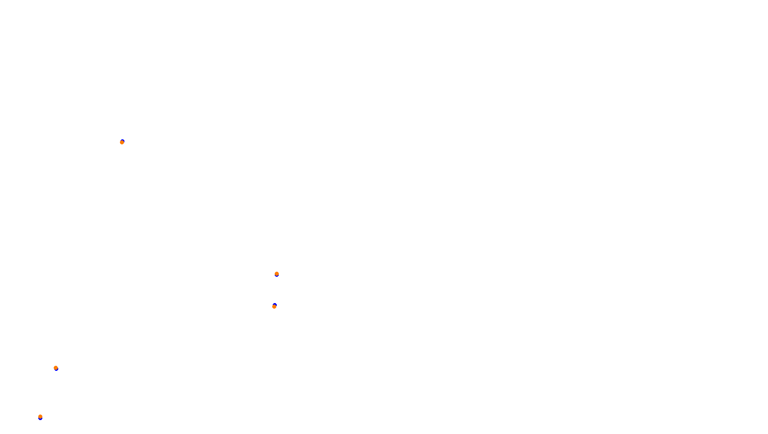 imola collisions