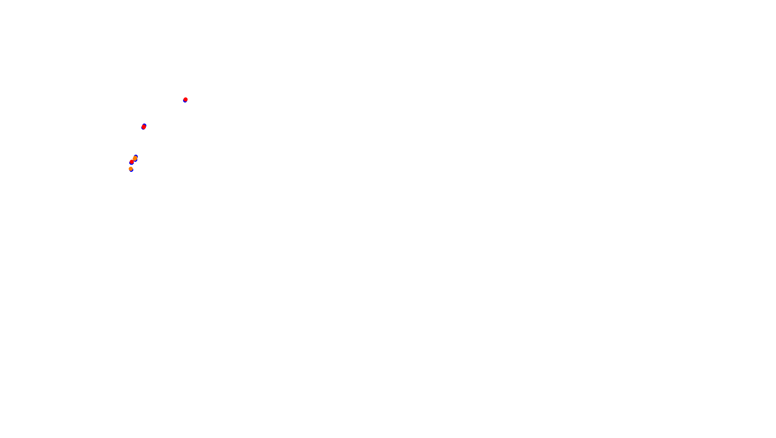 imola collisions