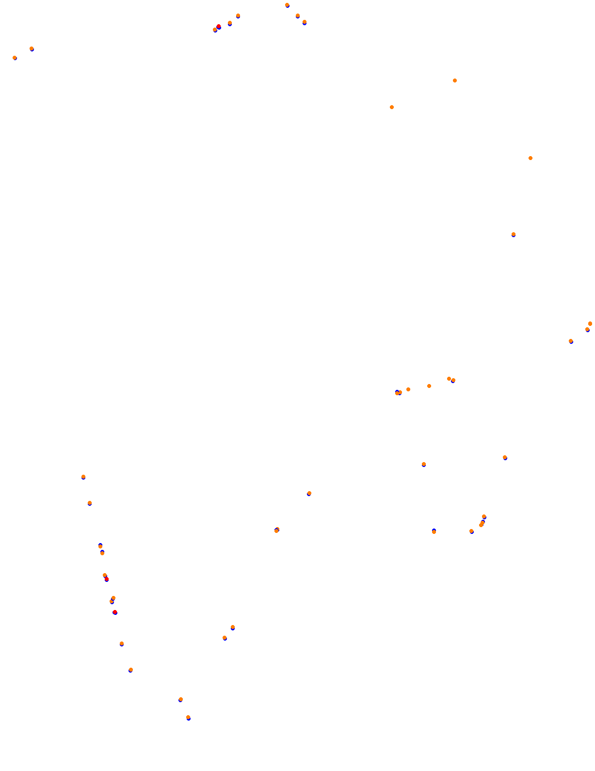 ks_highlands collisions