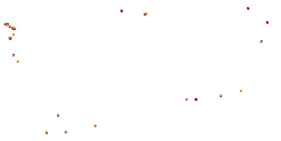 ks_red_bull_ring collisions