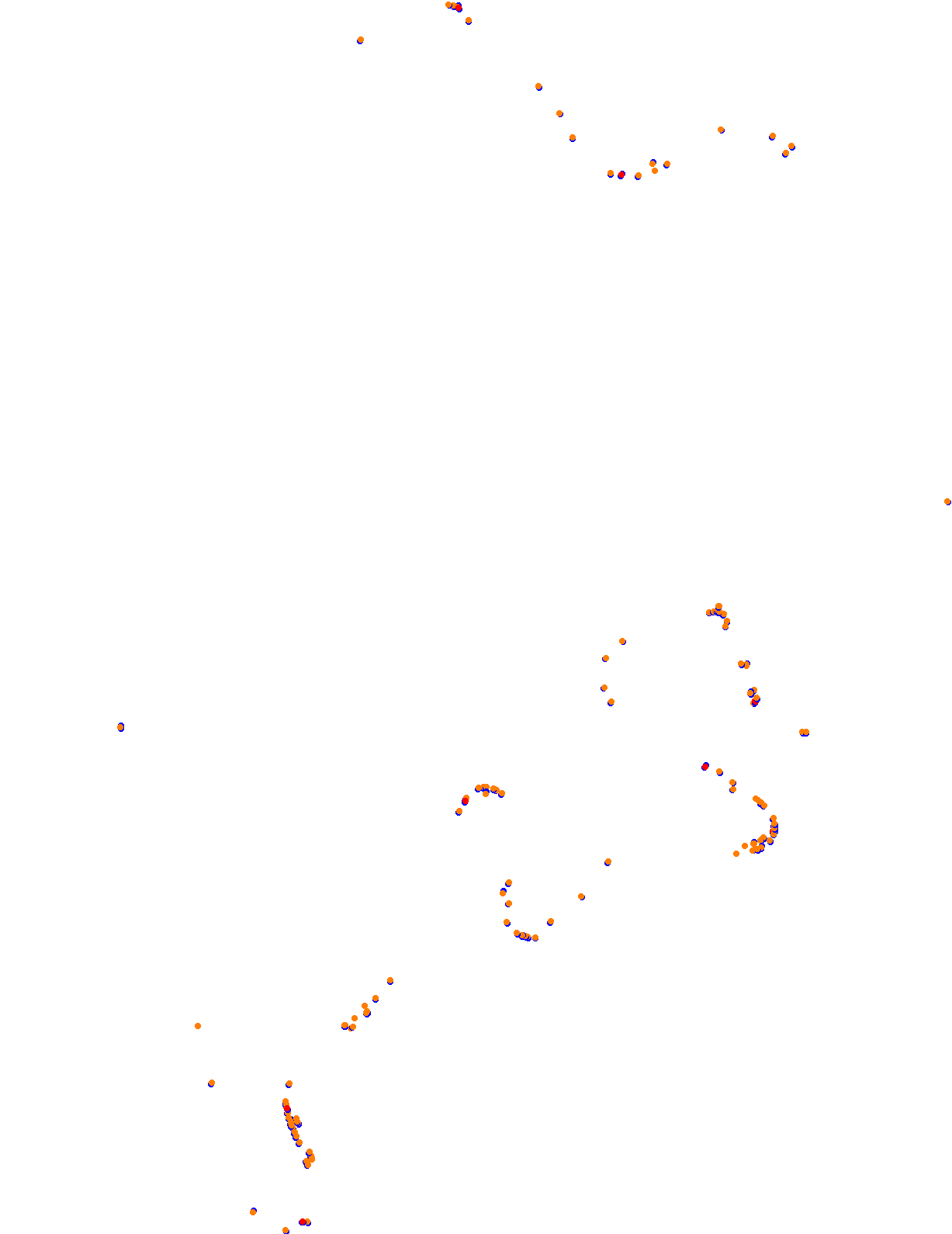 ks_highlands collisions