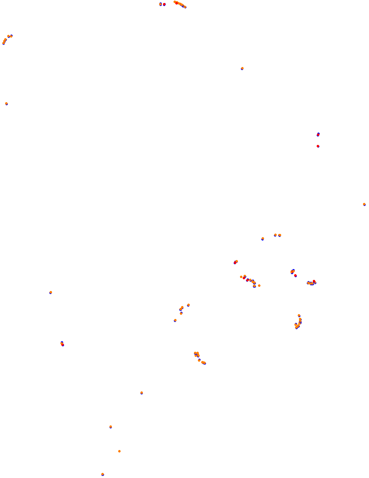 ks_highlands collisions