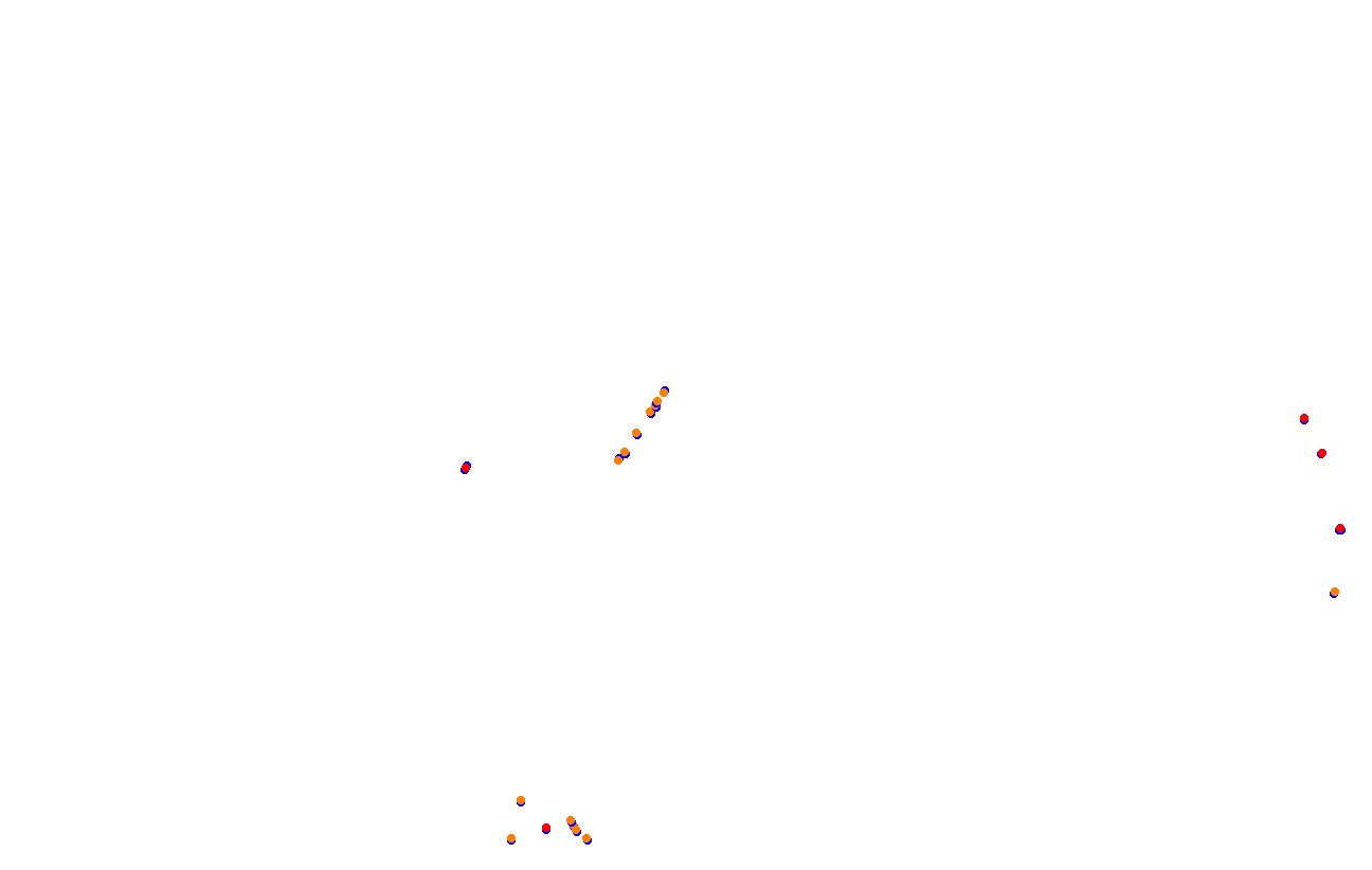 ks_red_bull_ring collisions