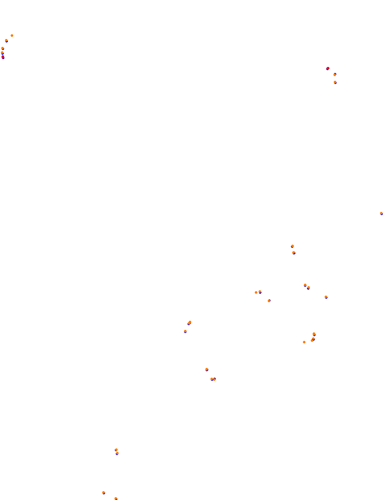 ks_highlands collisions