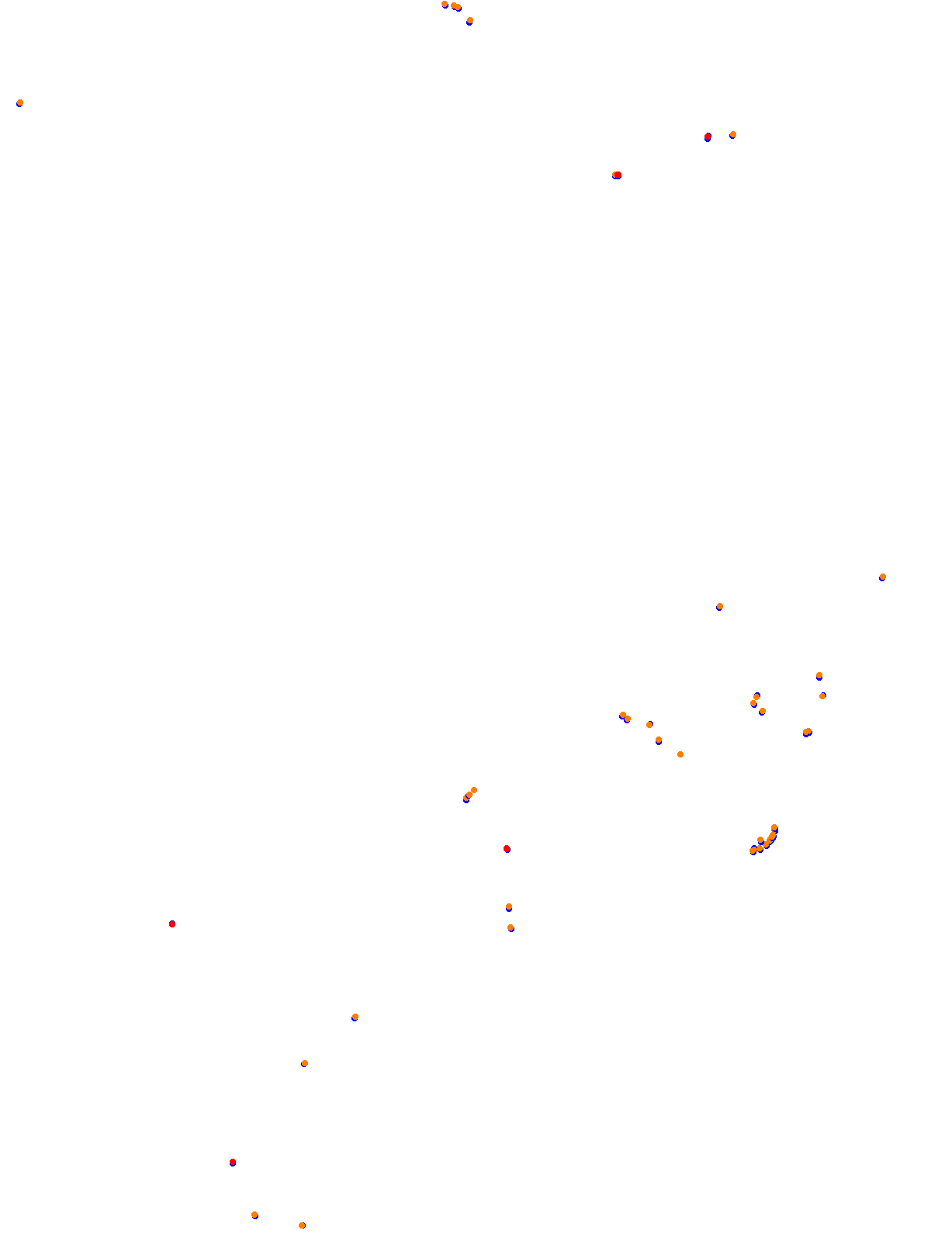 ks_highlands collisions