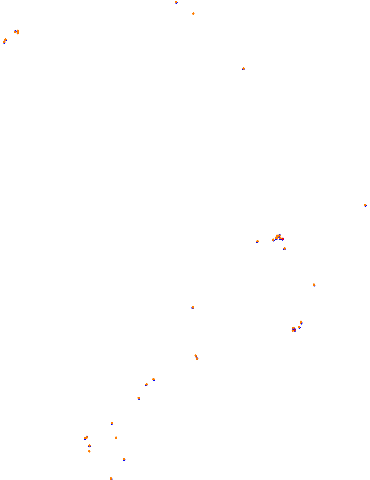 ks_highlands collisions