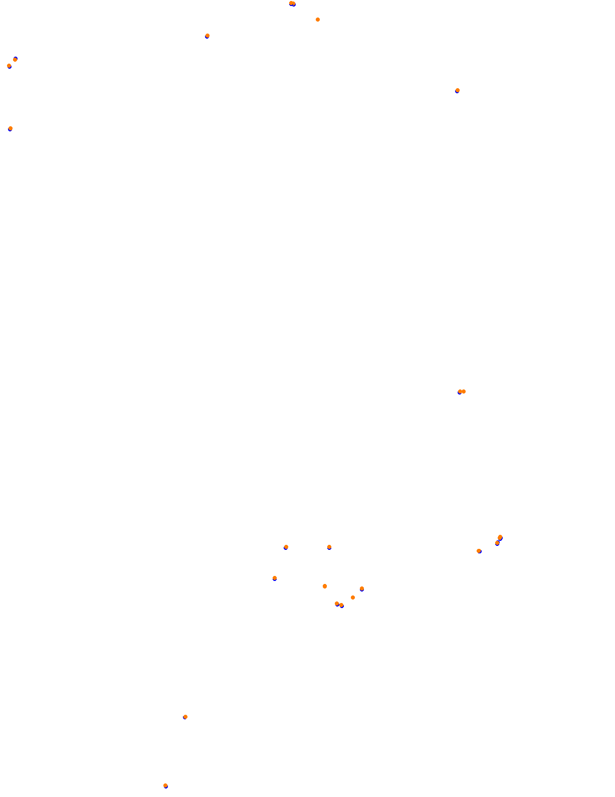 ks_highlands collisions
