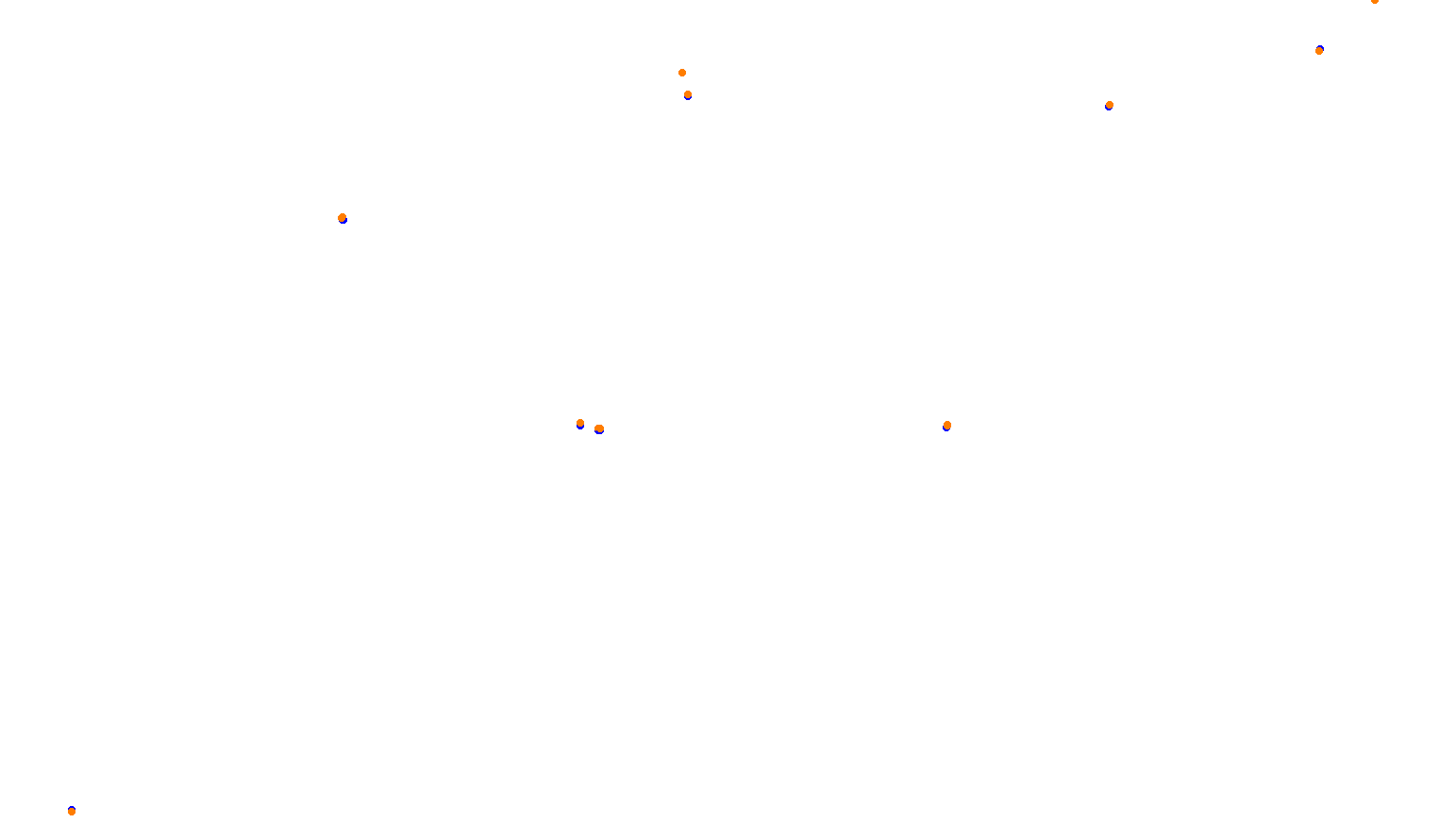 imola collisions