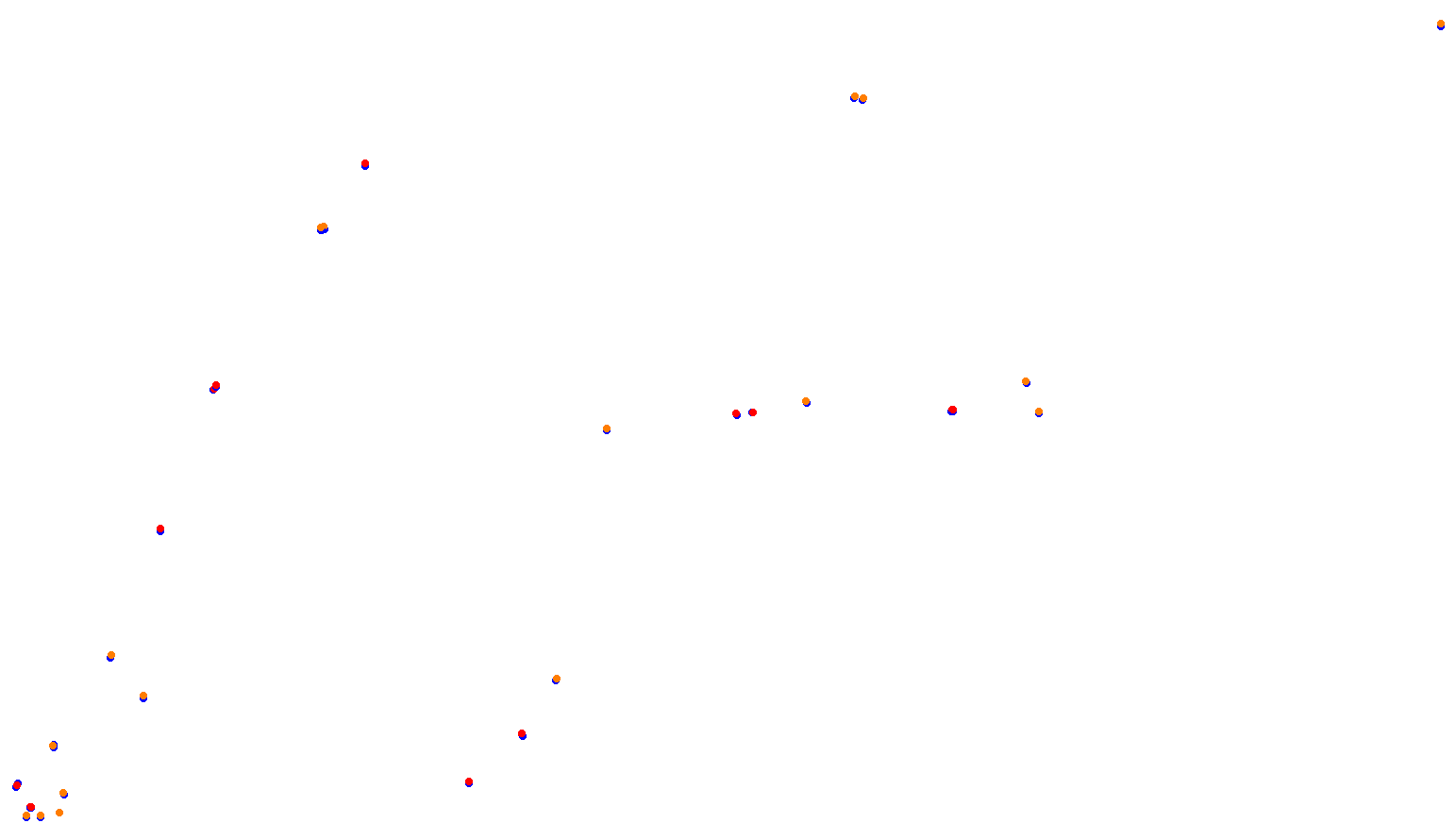 imola collisions